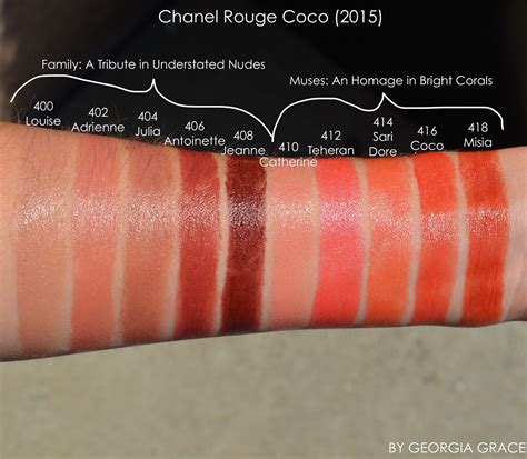 chanel coco lipstick swatches|Chanel lipstick colour chart.